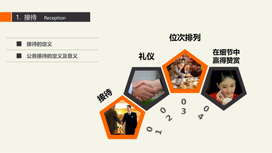 公务接待礼仪知识讲座PPT_第3页