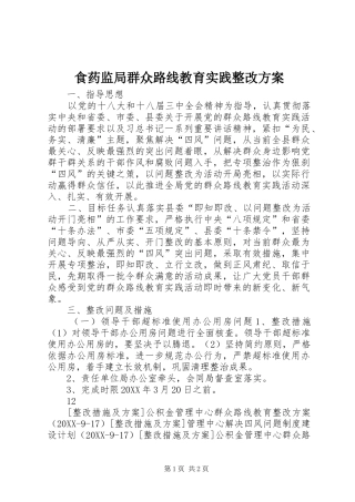 2024年食药监局群众路线教育实践整改方案