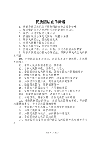 2024年民族团结宣传标语