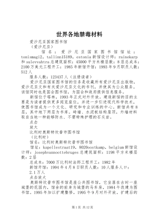2024年世界各地禁毒材料