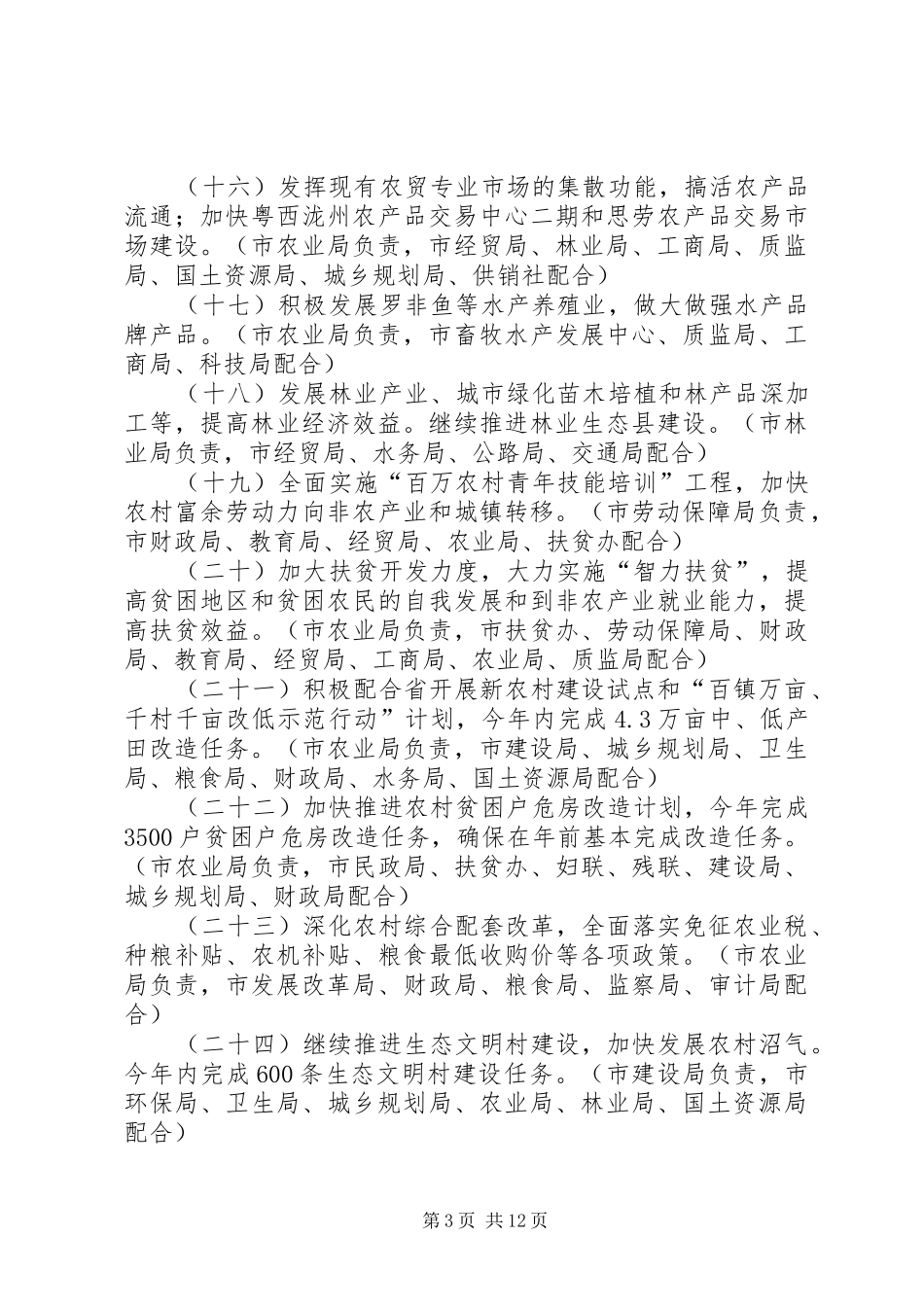 2024年市区年度工作要点_第3页