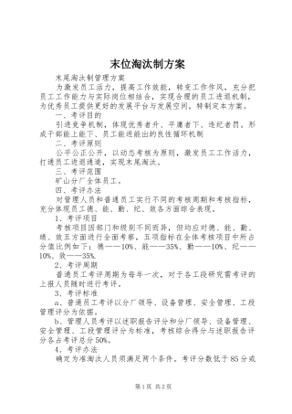 2024年末位淘汰制方案
