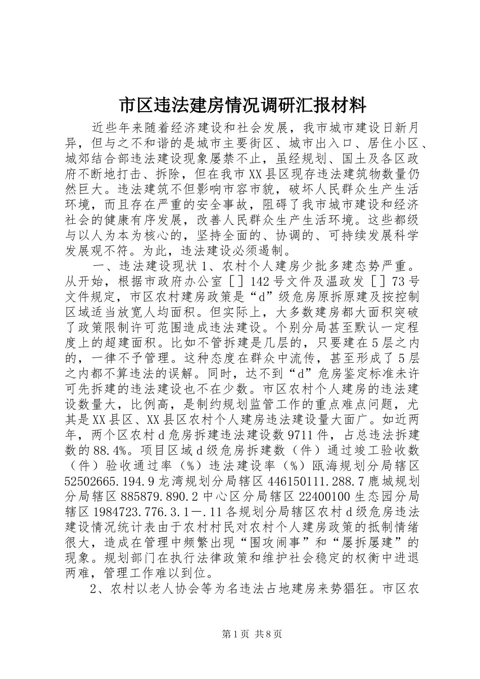 2024年市区违法建房情况调研汇报材料_第1页
