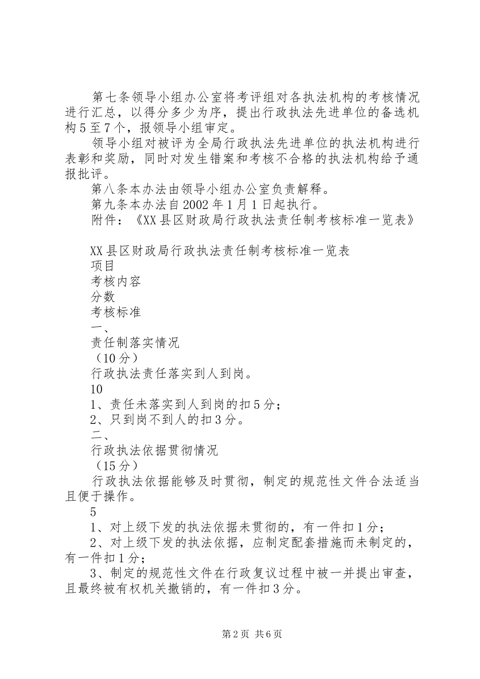 2024年市财政局行政执法考核评比办法_第2页