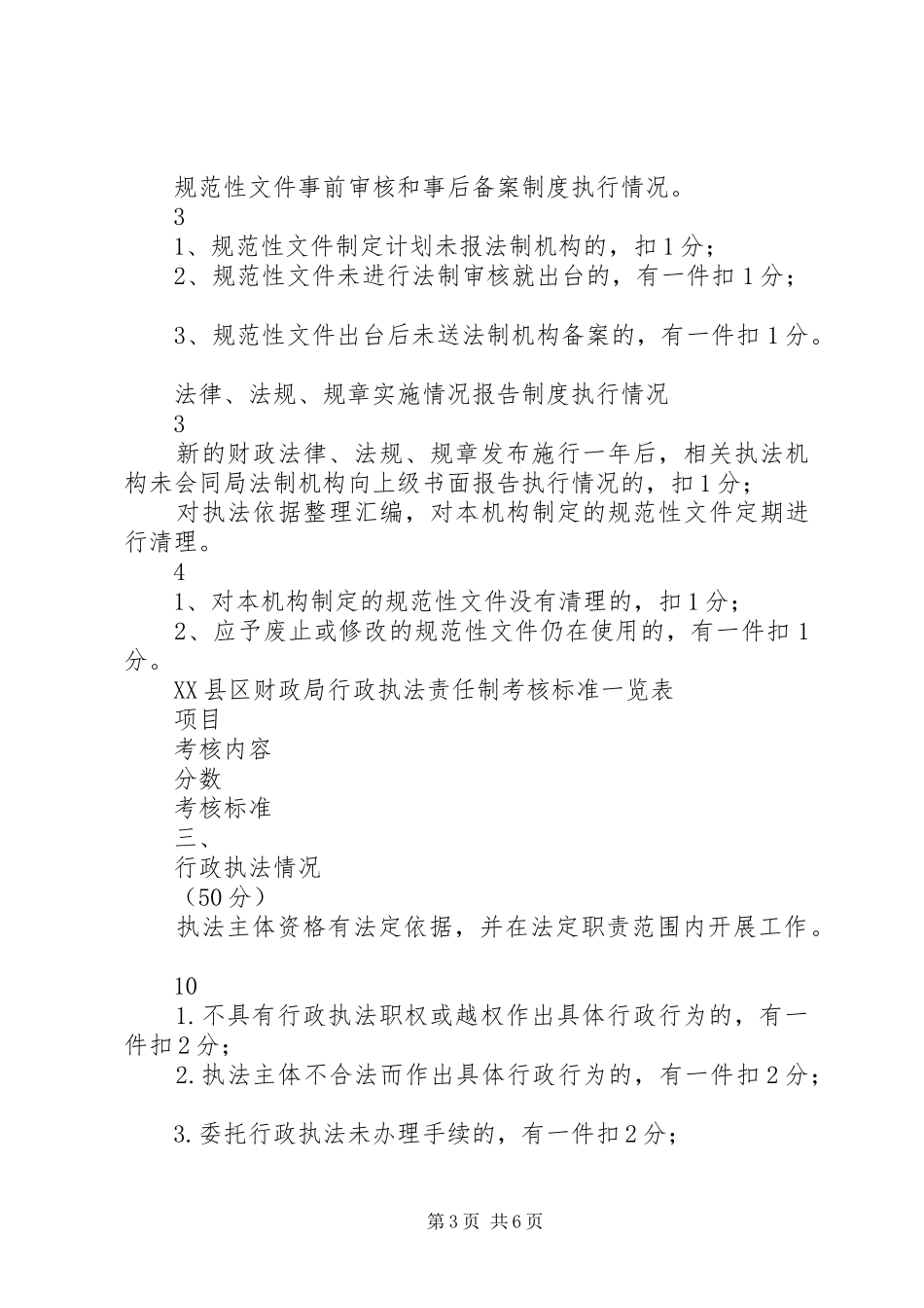 2024年市财政局行政执法考核评比办法_第3页