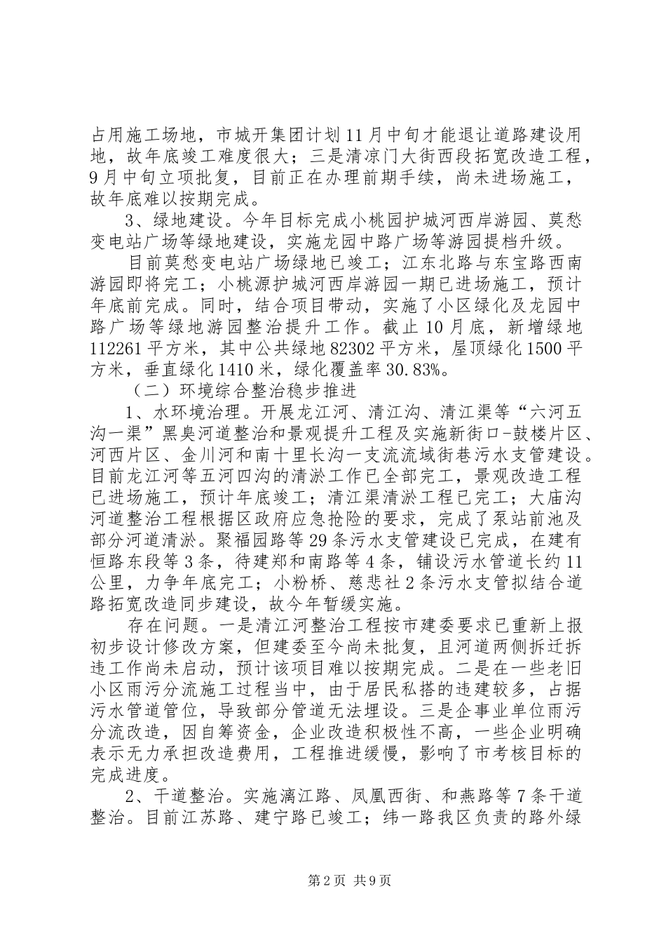 2024年市区住建局年度工作总结报告_第2页