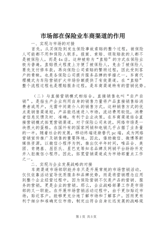 2024年市场部在保险业车商渠道的作用