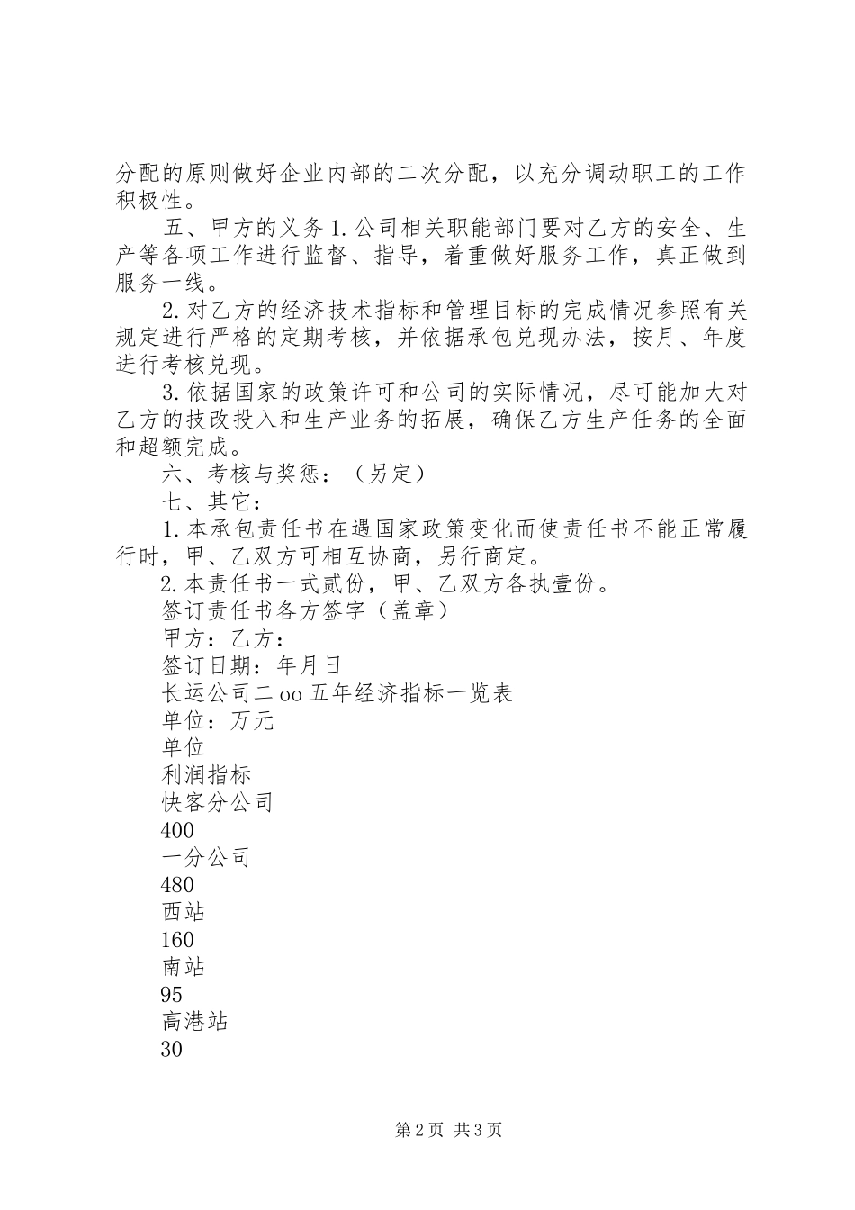 2024年目标管理承包责任书_第2页