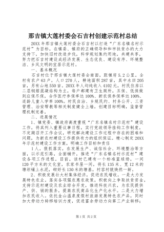 2024年那吉镇大莲村委会石吉村创建示范村总结