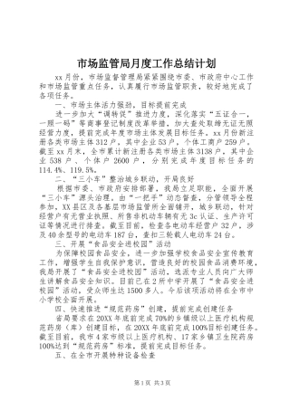 2024年市场监管局月度工作总结计划