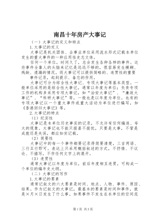 2024年南昌十年房产大事记