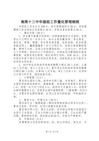 2024年南淮十三中年级组工作量化管理细则