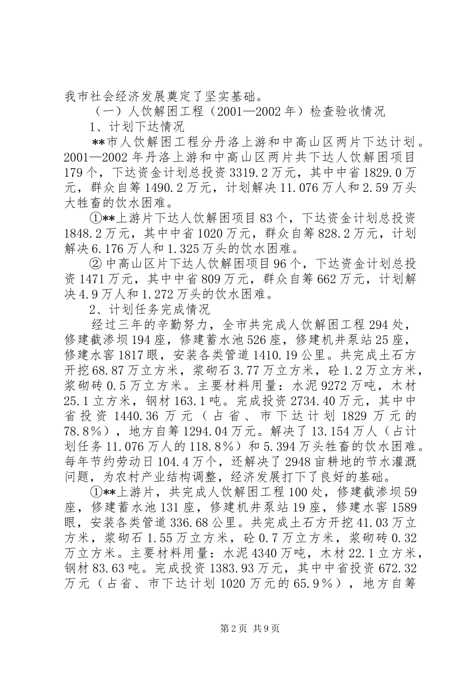 2024年市人饮解困和氟病区改水工程检查验收情况汇报_第2页