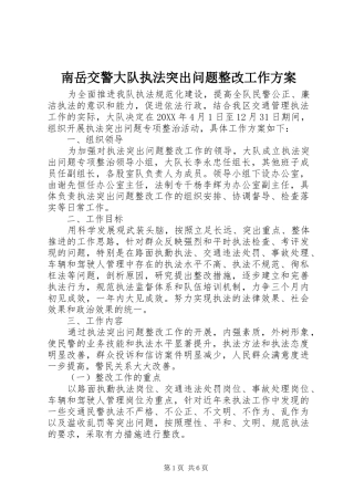 2024年南岳交警大队执法突出问题整改工作方案