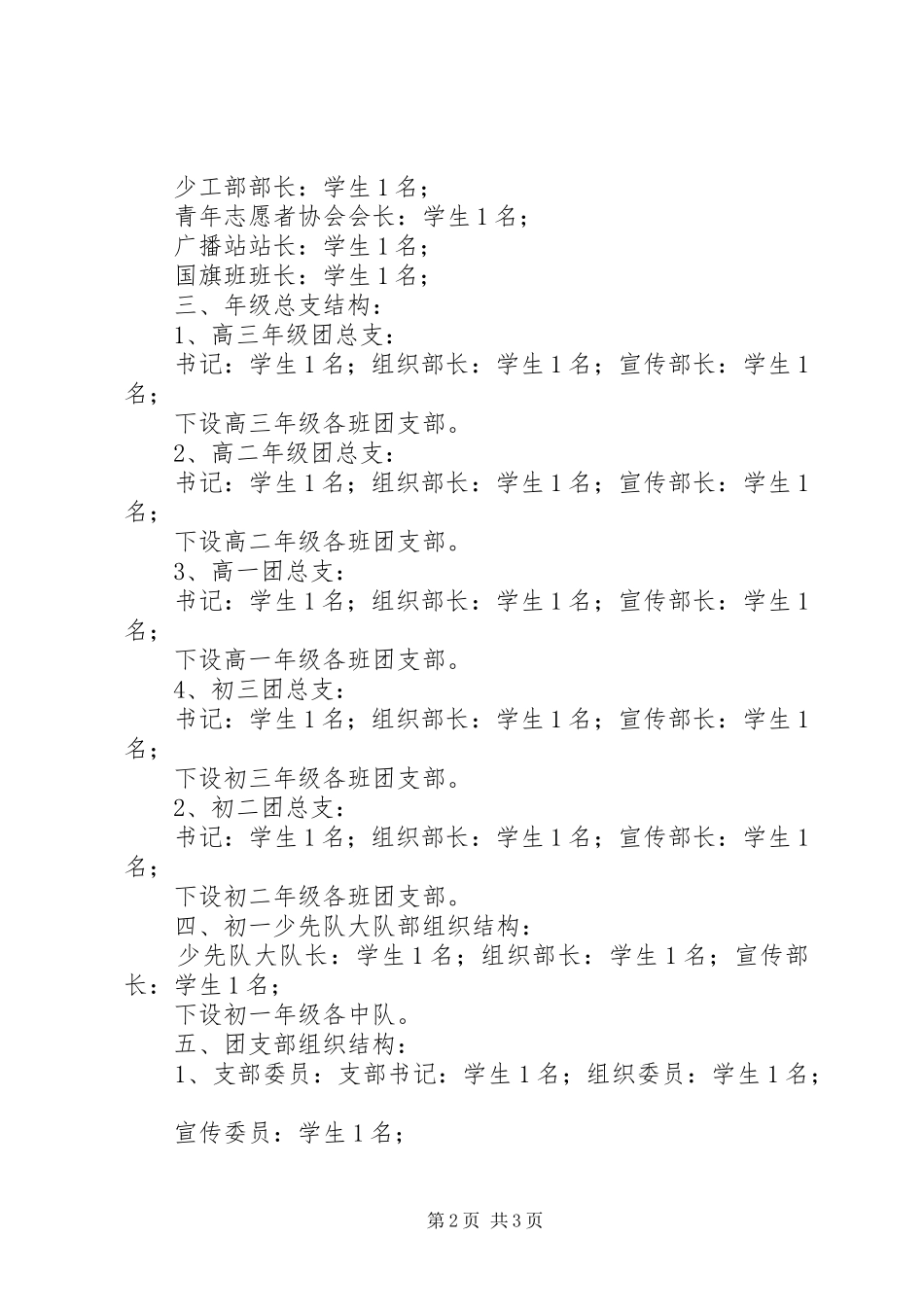 2024年南周中学委员会制度_第2页
