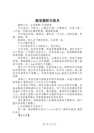 2024年脑室腹腔引流术