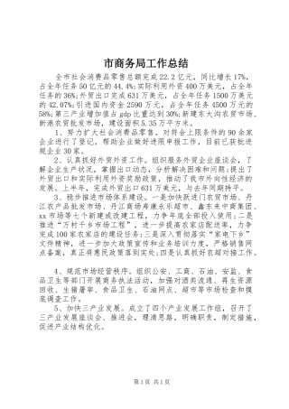 2024年市商务局工作总结