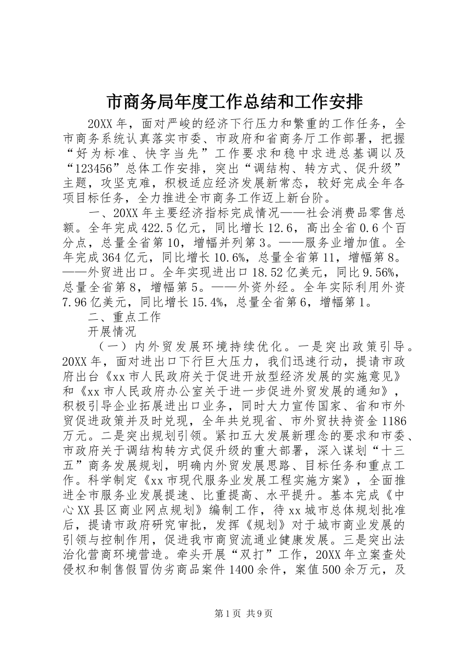 2024年市商务局年度工作总结和工作安排_第1页