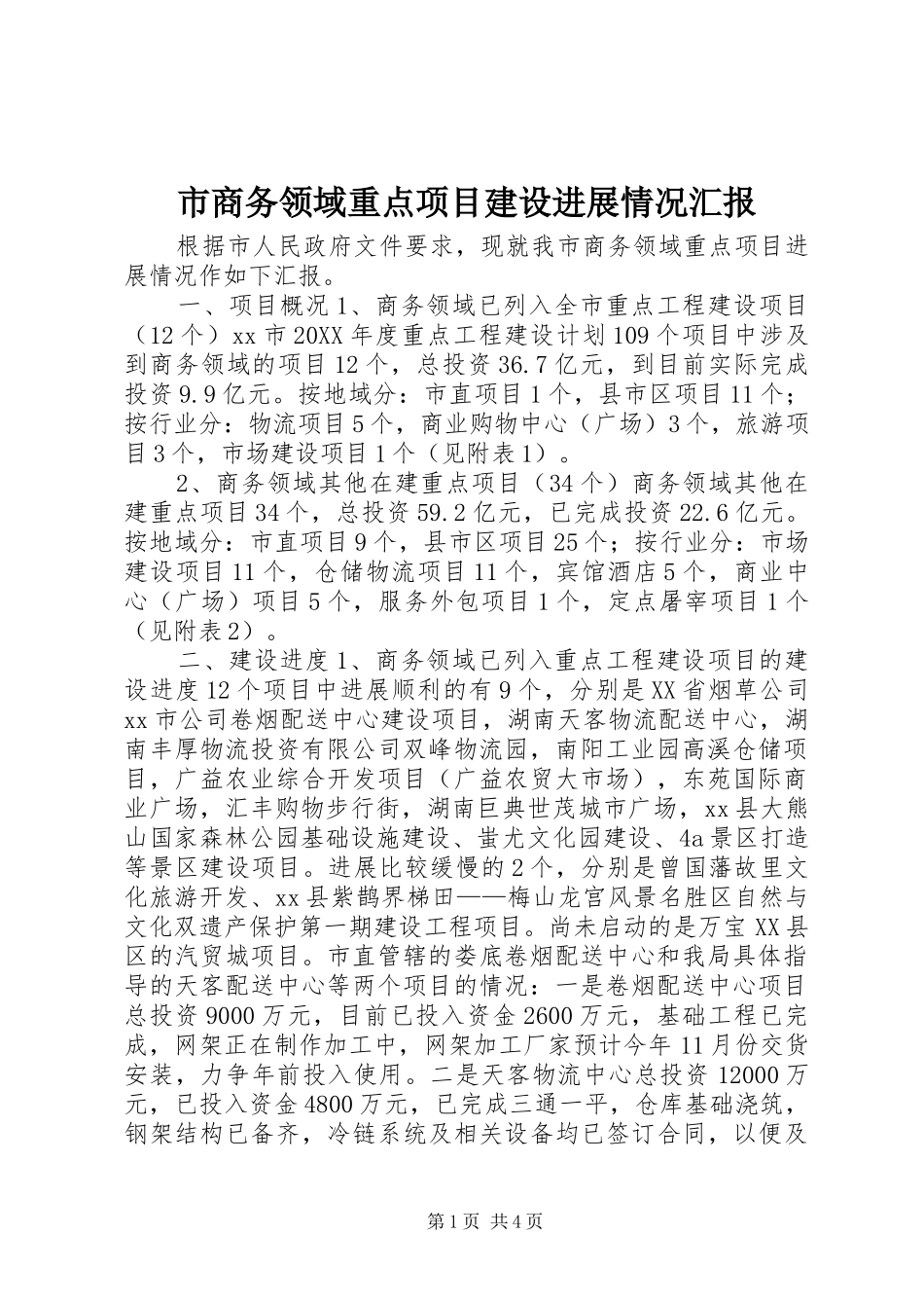 2024年市商务领域重点项目建设进展情况汇报_第1页