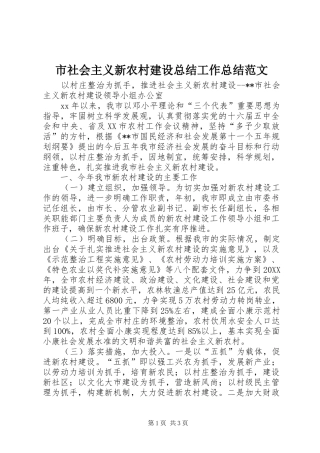 2024年市社会主义新农村建设总结工作总结范文