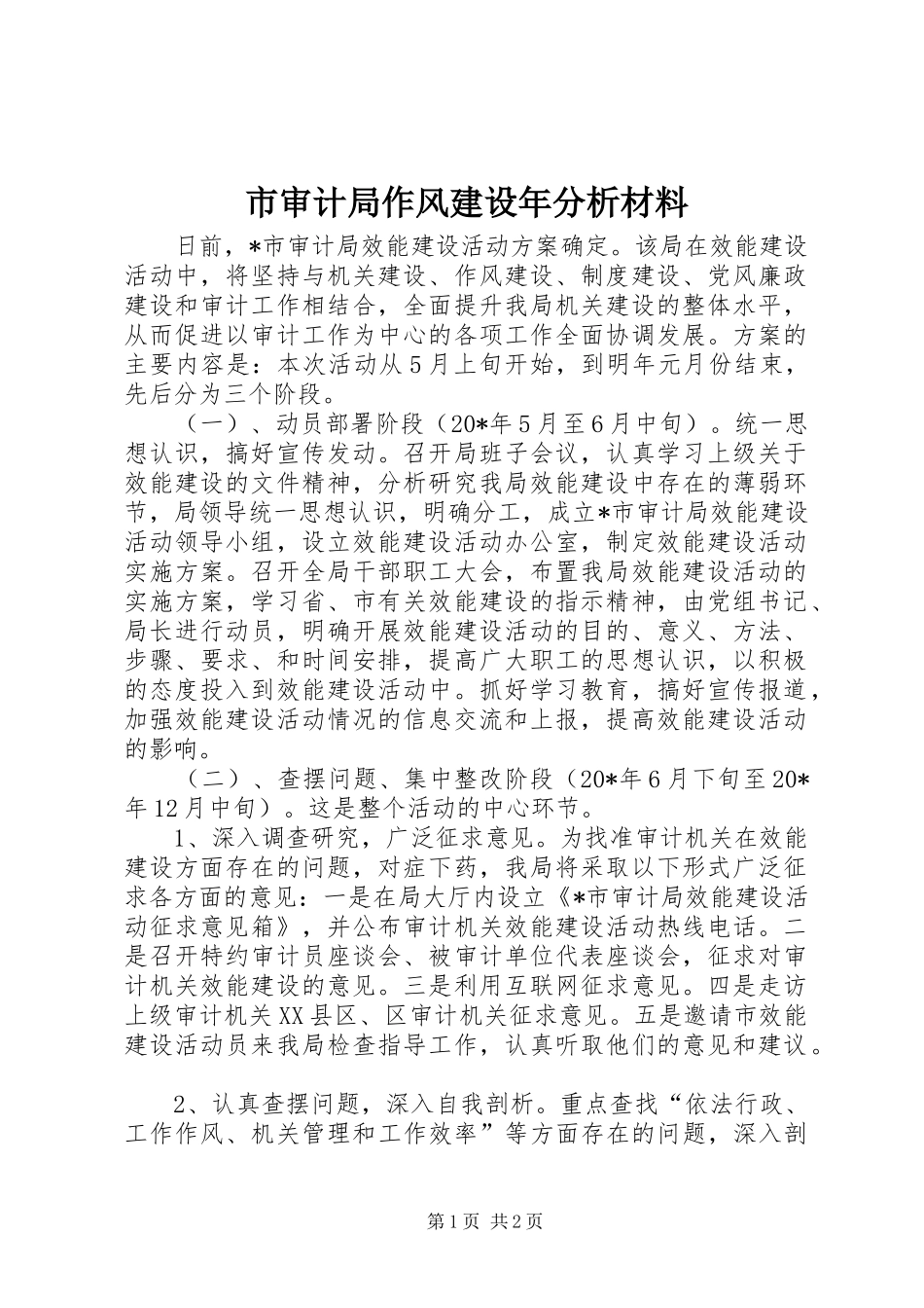 2024年市审计局作风建设年分析材料_第1页