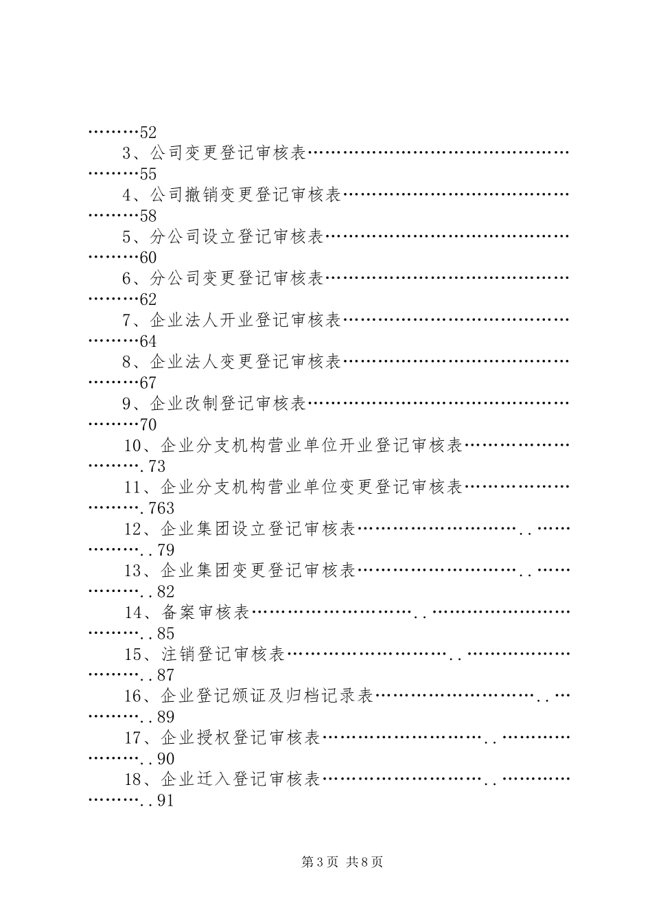 2024年内资企业登记提交材料规范_第3页