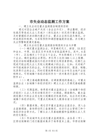 2024年市失业动态监测工作方案