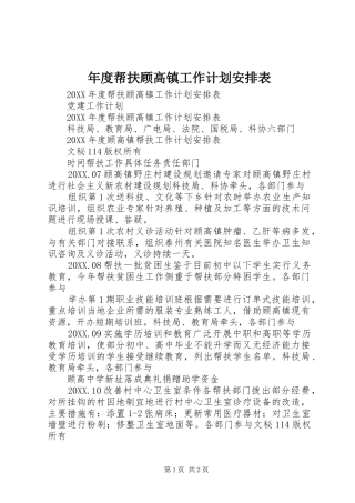 2024年年度帮扶顾高镇工作计划安排表