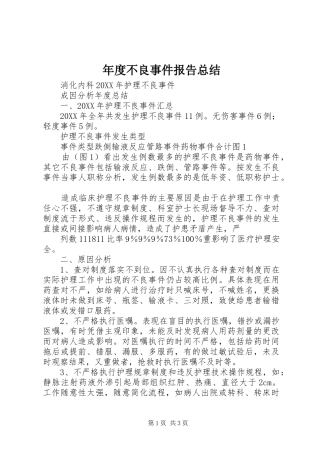 2024年年度不良事件报告总结