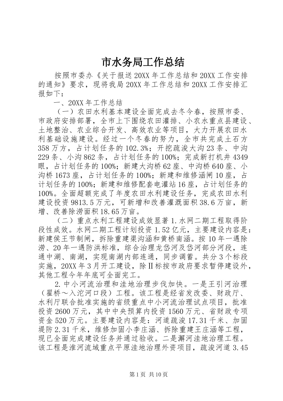 2024年市水务局工作总结_第1页