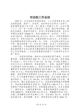 2024年市法院工作总结