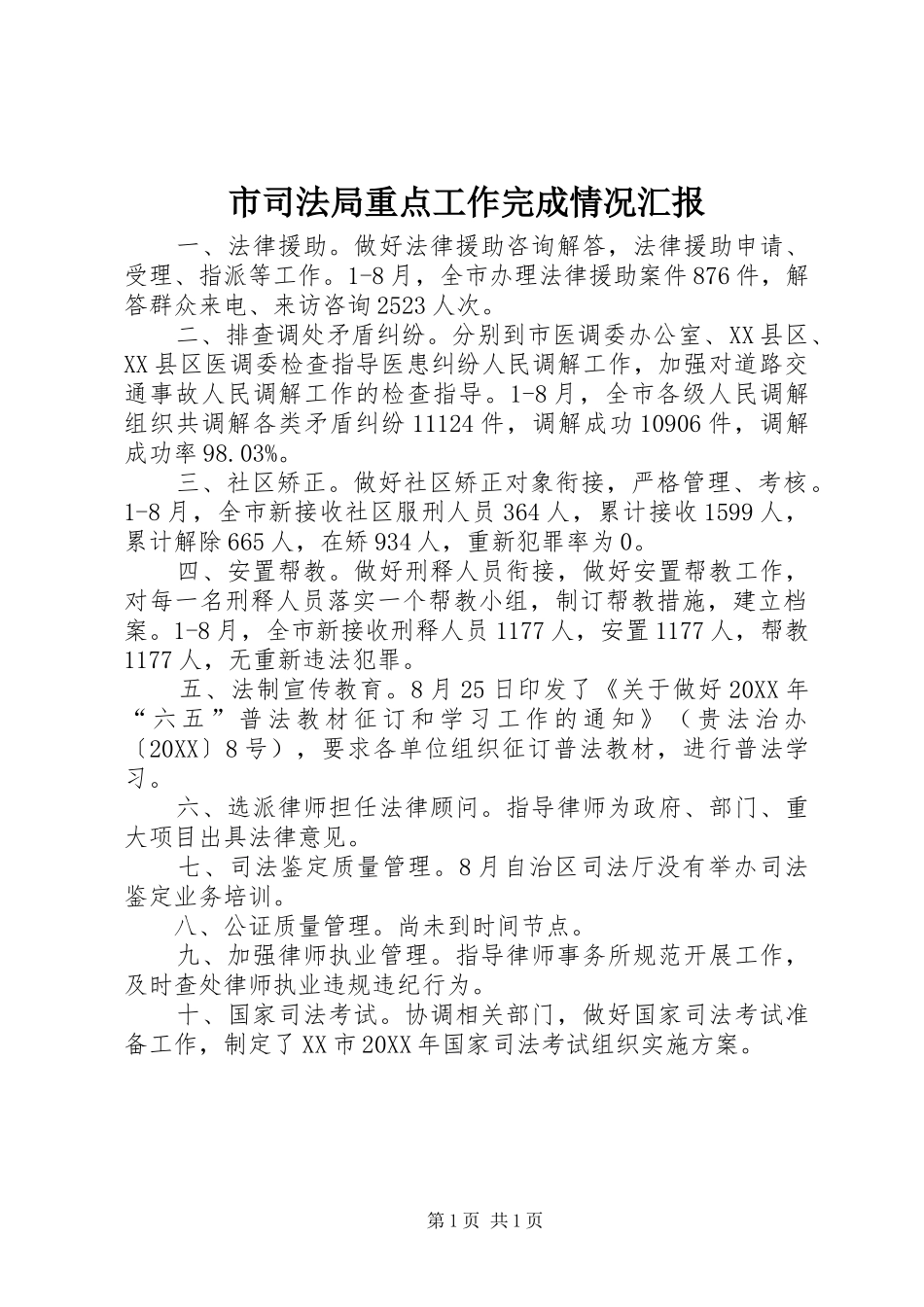 2024年市司法局重点工作完成情况汇报_第1页