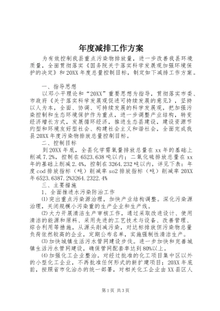 2024年年度减排工作方案