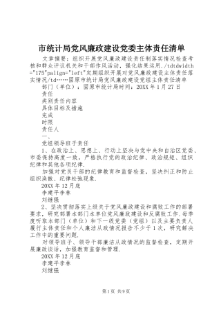 2024年市统计局党风廉政建设党委主体责任清单