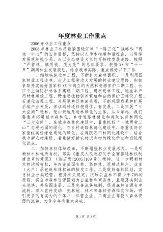 2024年年度林业工作重点