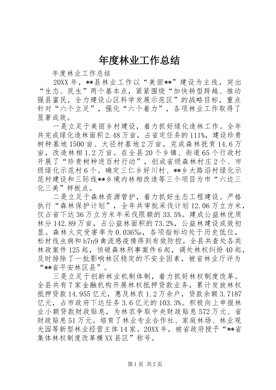 2024年年度林业工作总结_第1页