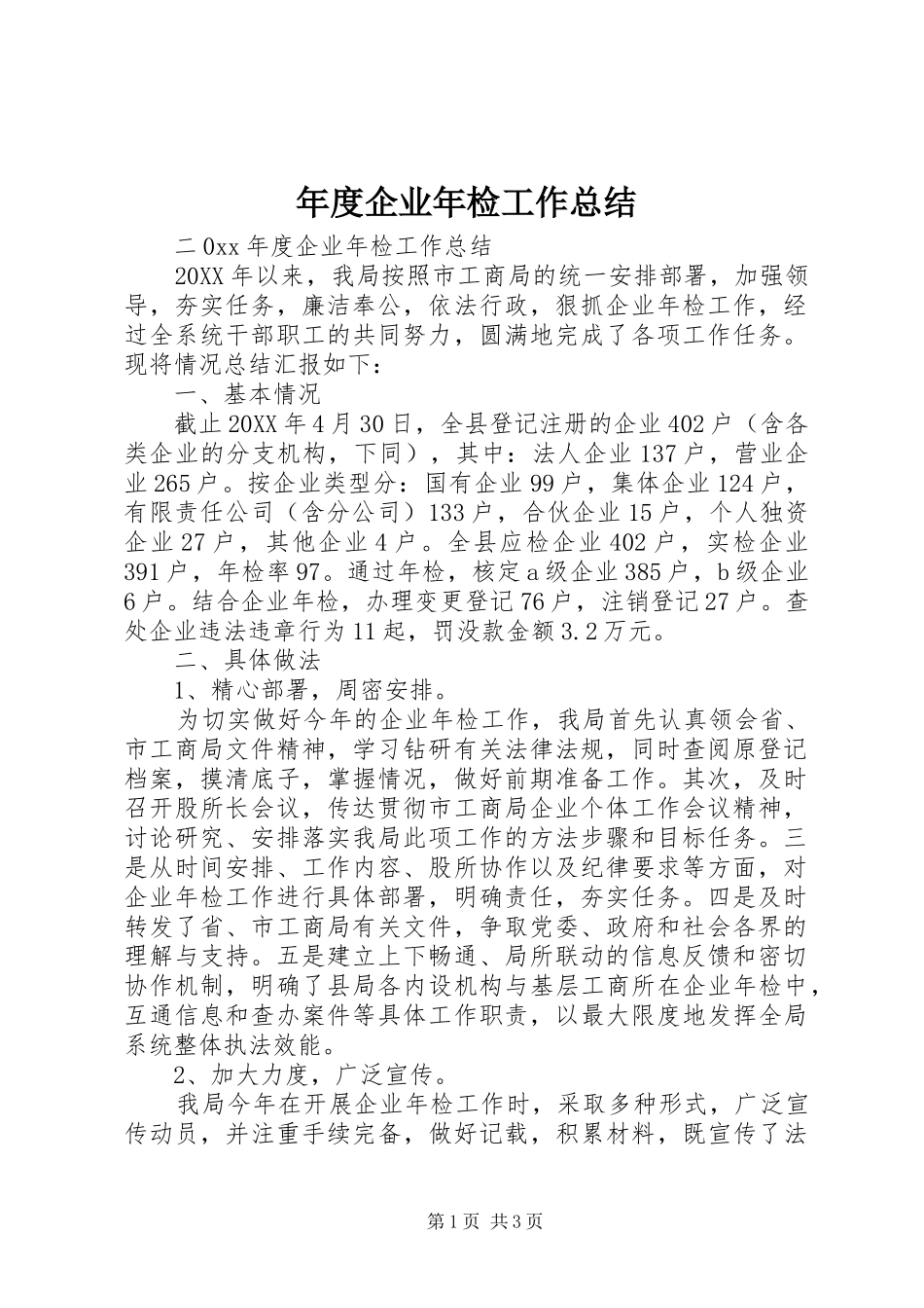 2024年年度企业年检工作总结_第1页