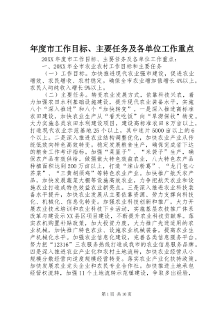 2024年年度市工作目标主要任务及各单位工作重点