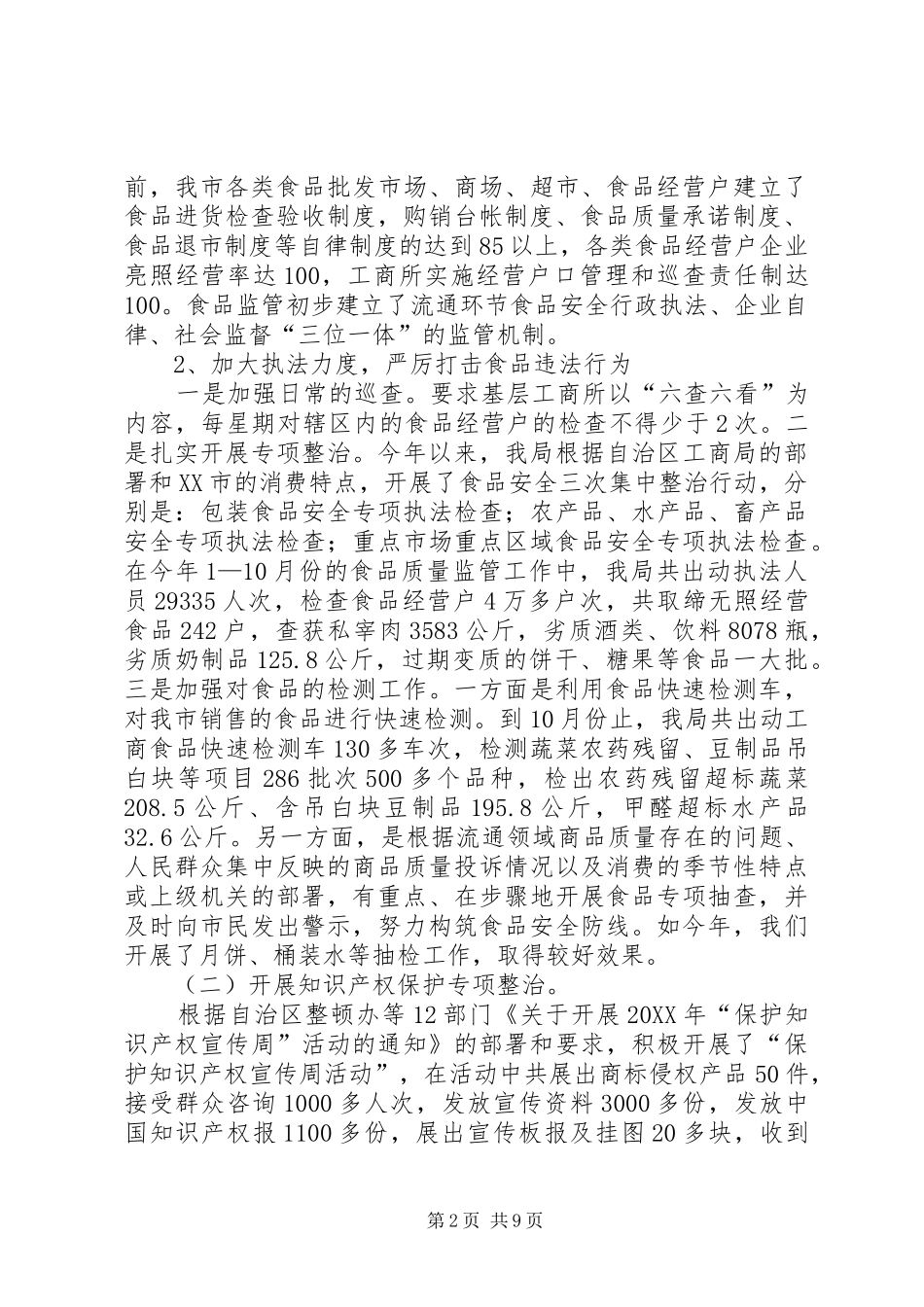 2024年市工商行政管理局整规工作总结_第2页