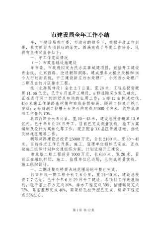 2024年市建设局全年工作小结