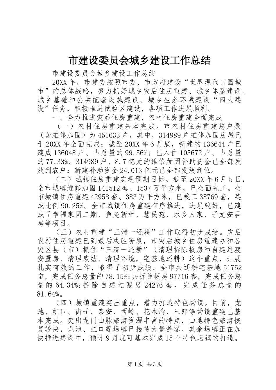 2024年市建设委员会城乡建设工作总结_第1页