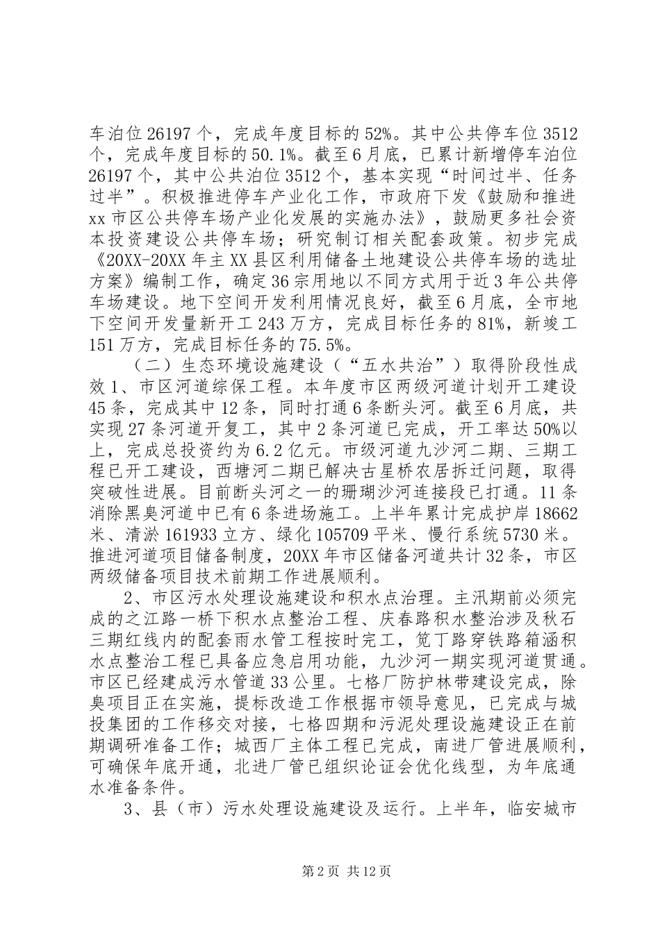 2024年市建委上半年工作总结报告_第2页
