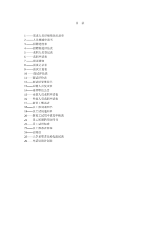 人员招聘表格目录