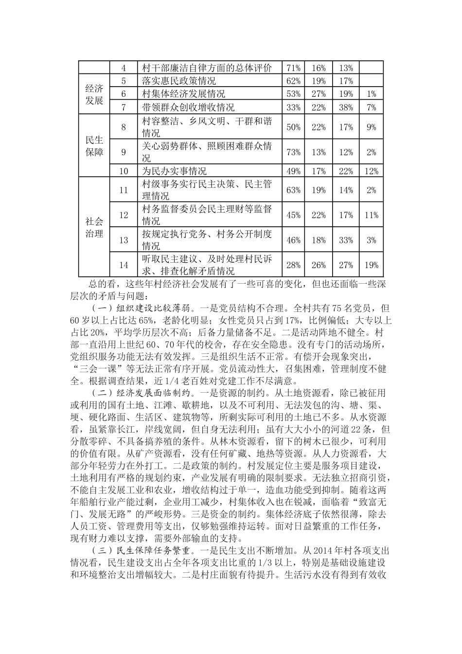 拓展农村转型发展新路——以仪征市十二圩办事处土桥村为例_第2页