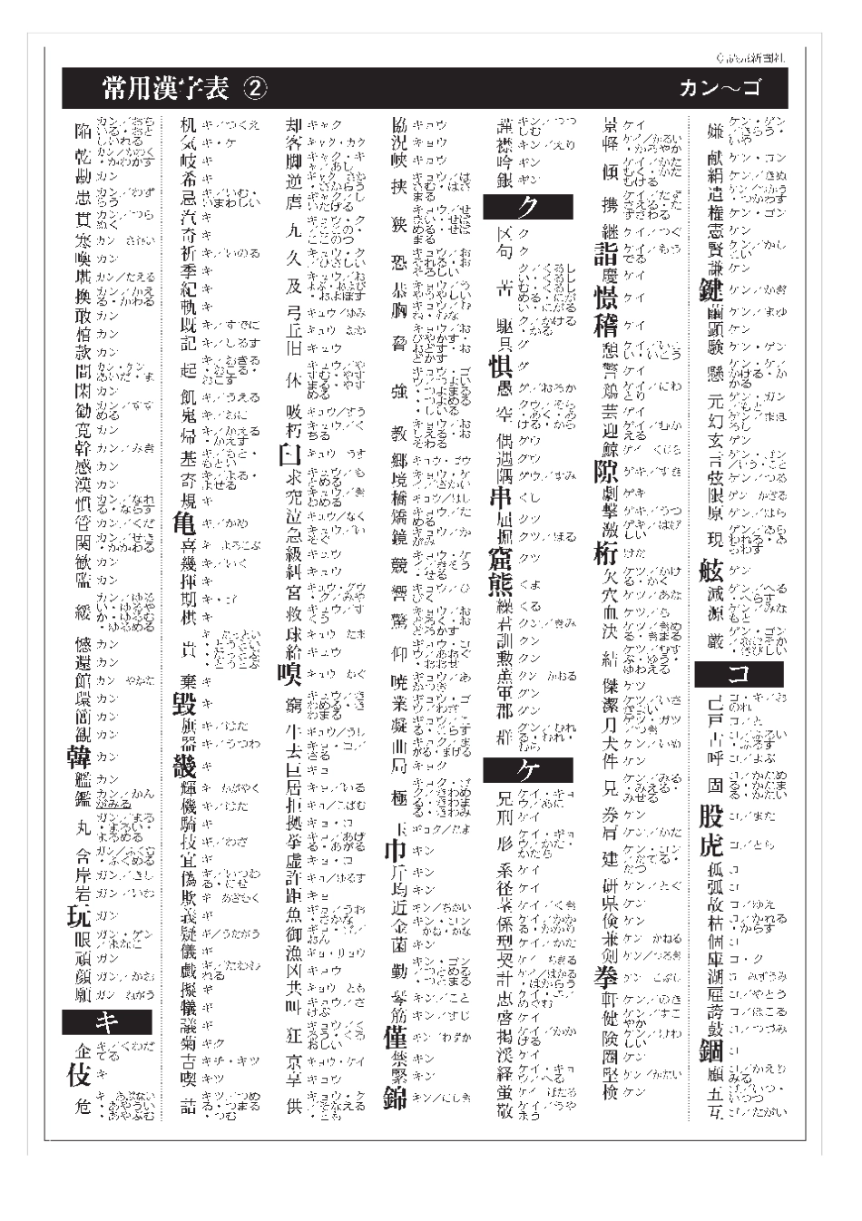 日语常用汉字表{新}_第2页