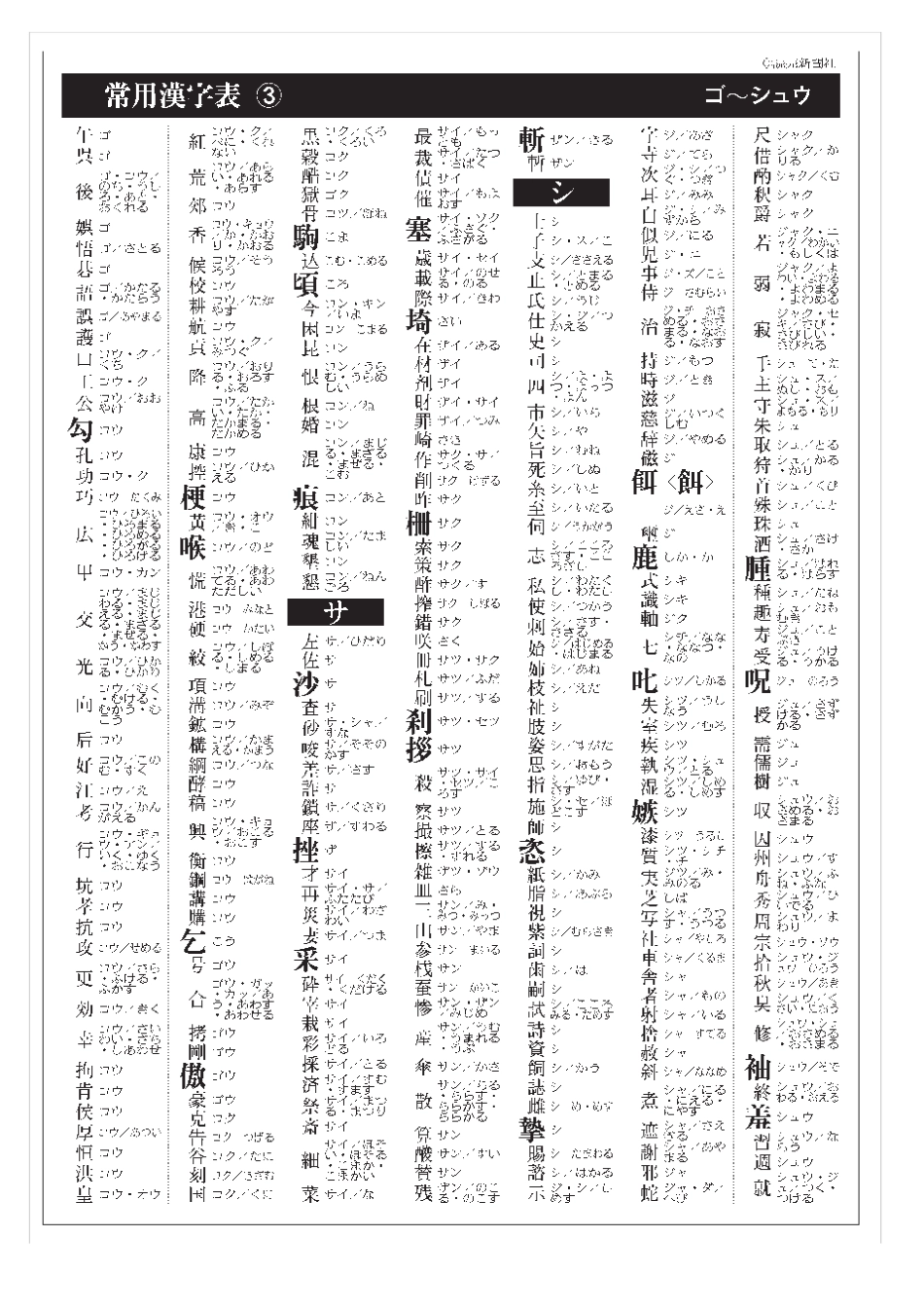 日语常用汉字表{新}_第3页