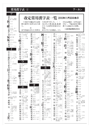 日语常用汉字表{新}