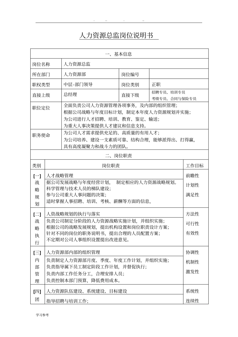 人力资源总监职务说明书_第1页