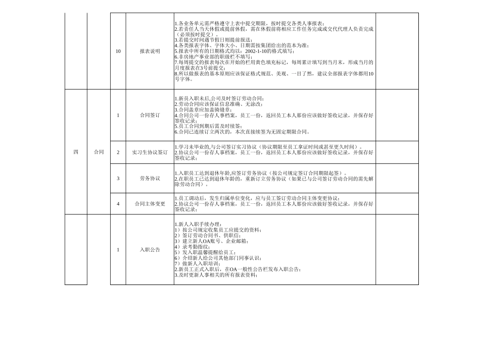 人事工作流程明细_第3页