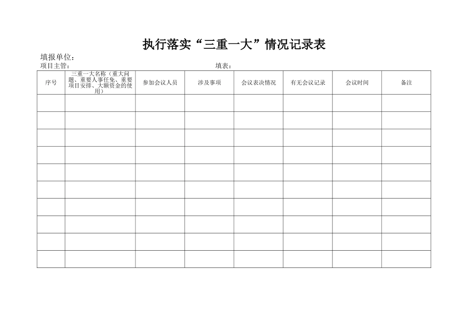 三重一大情况记录表_第1页